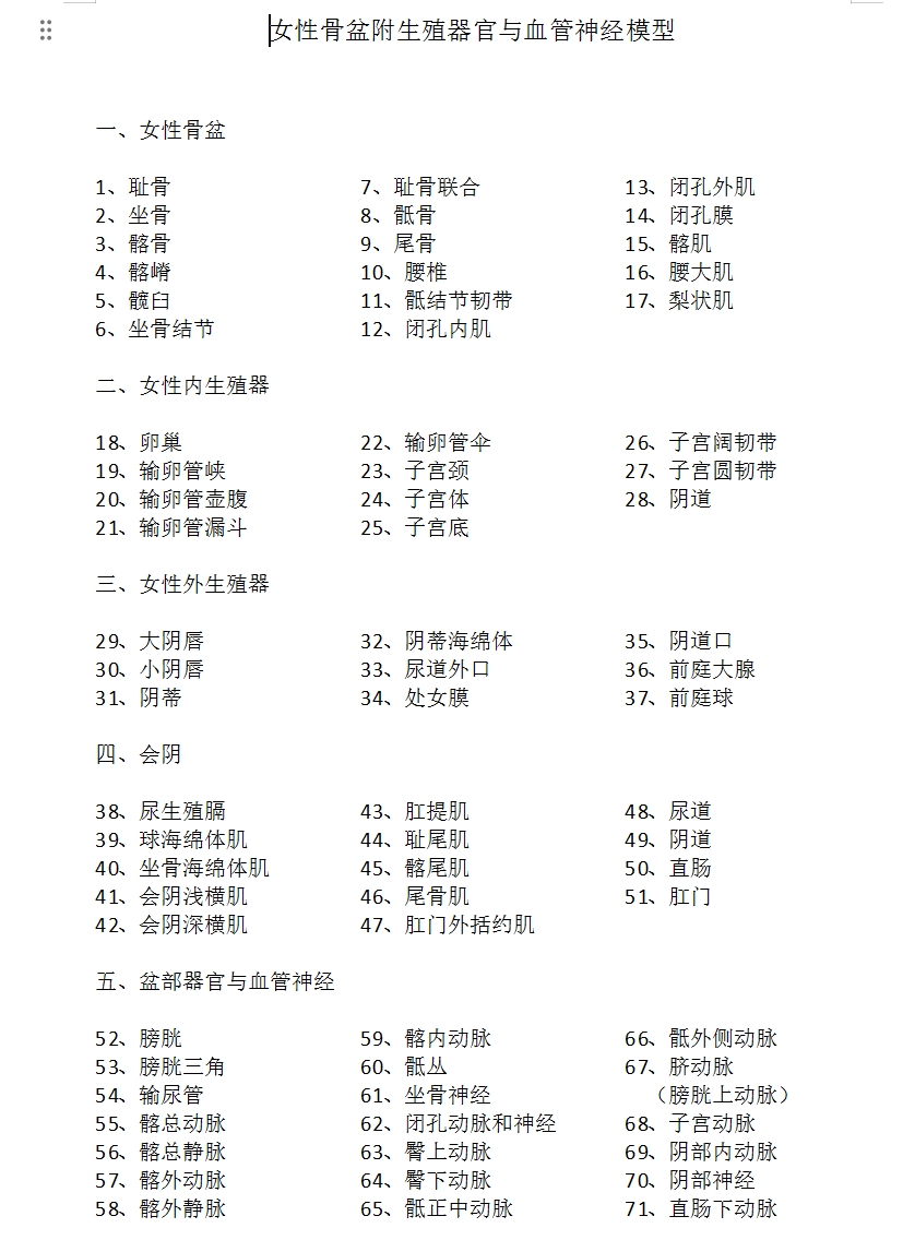 盆底肌数字说明书.png